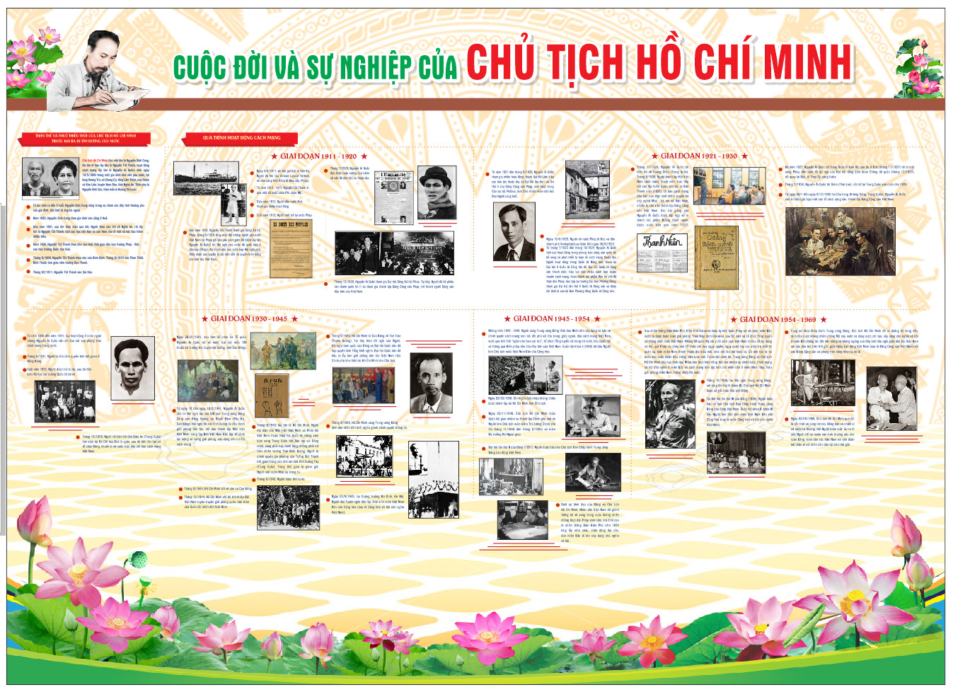 Cuộc đời và sự nghiệp của Chủ tịch Hồ Chí Minh